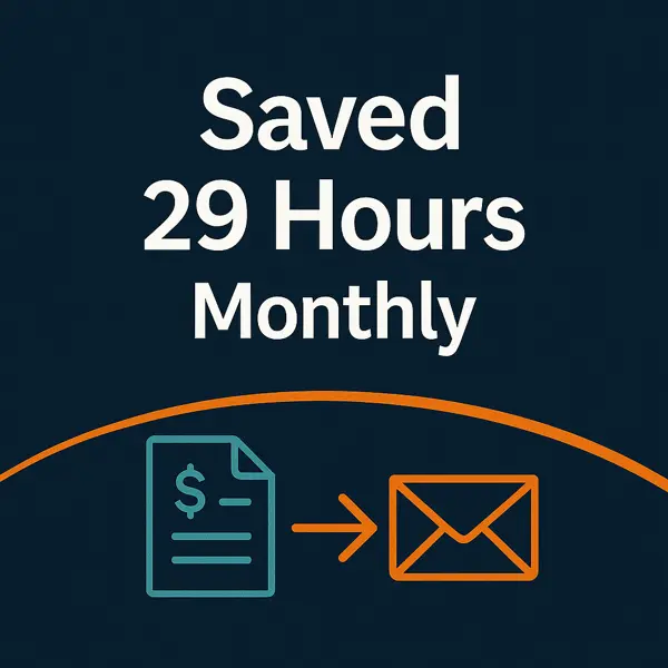 How a Live Forecast Dashboard Exposed a 343M-Foot Gap and 48% Funnel Coverage for an Industrial Manufacturer